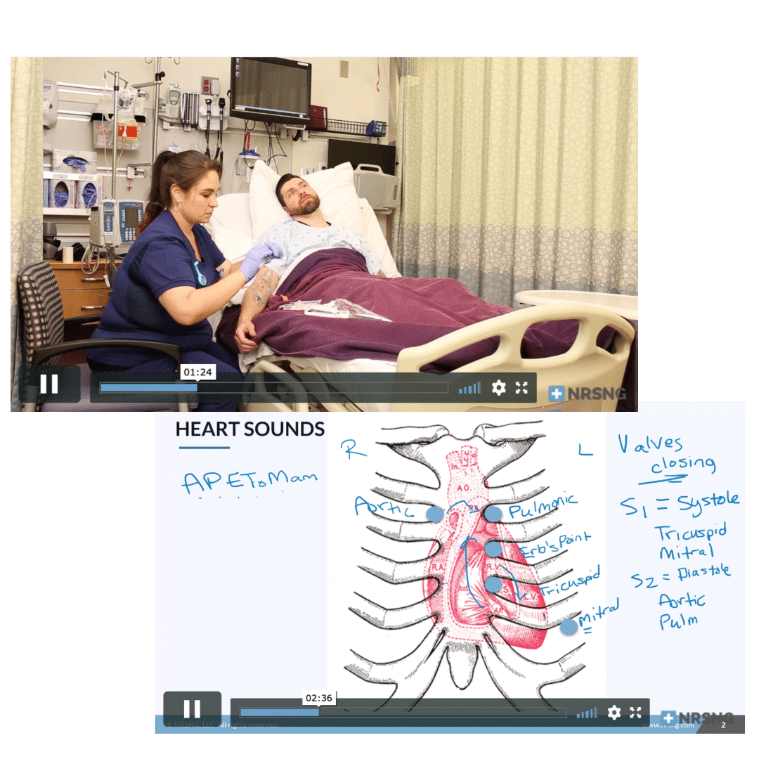 nursing certificaion lesson